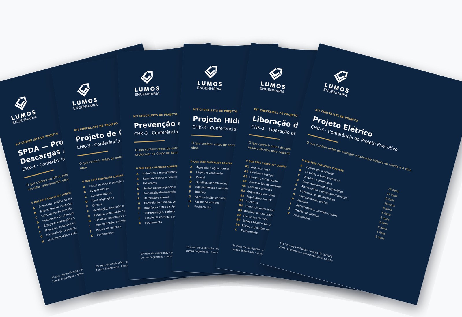 Capas dos checklists do kit: elétrico, liberação, hidrossanitário, incêndio, climatização e SPDA