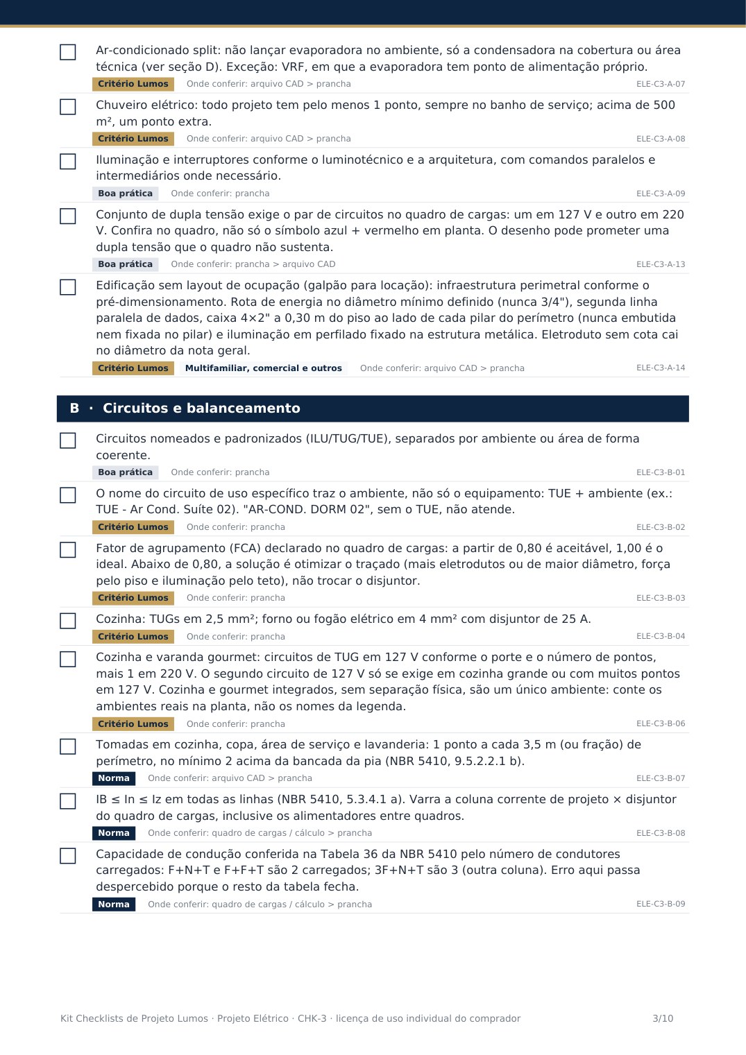Página interna do checklist do projeto elétrico executivo, com itens, etiquetas e campo de marcação